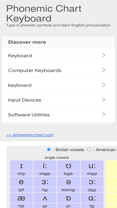 phonemicchart.com