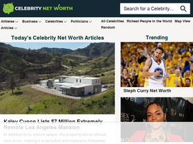 'celebritynetworth.com' screenshot