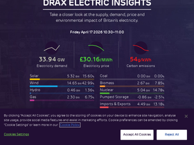 electricinsights.co.uk
