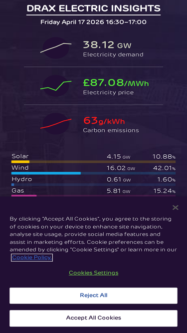 electricinsights.co.uk