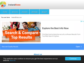 'irelandstats.com' screenshot
