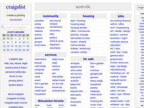 Nashville Craigslist Org Traffic Ranking Marketing Analytics Similarweb