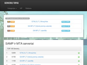 gtatop.lt