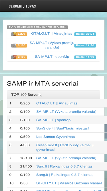 gtatop.lt