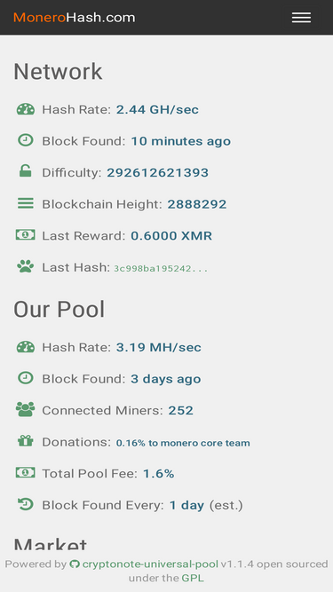 monerohash.com