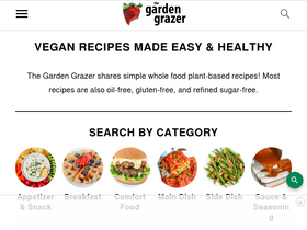 'thegardengrazer.com' screenshot