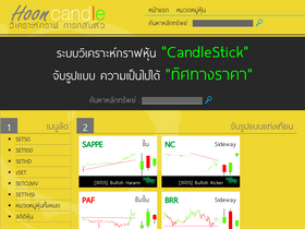 'hooncandle.com' screenshot
