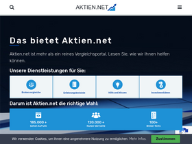 aktien.net