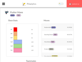 'pikalytics.com' screenshot