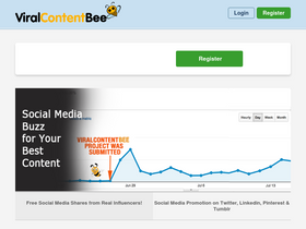 viralcontentbee.com