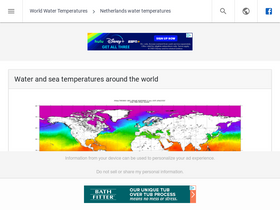 watertemp.org
