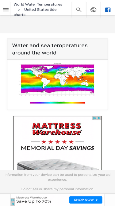 watertemp.org