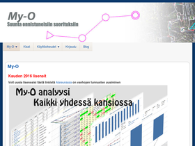 'mysport.fi' screenshot