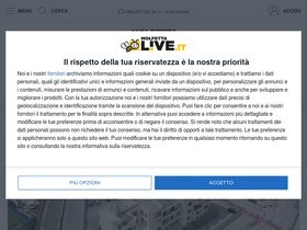 Molfettalive It Analytics Market Share Data Ranking Similarweb