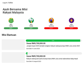 'misirakyat.com' screenshot