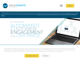 'whatcounts.com' screenshot