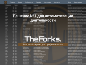 theforks.ru