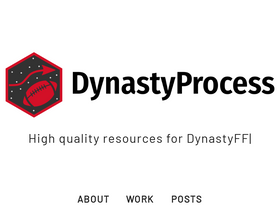 'dynastyprocess.com' screenshot