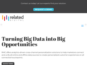 'relateddigital.com' screenshot