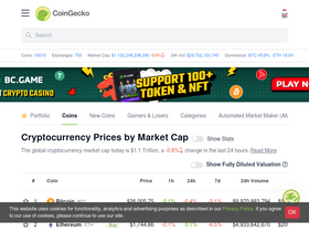 'coingecko.com' screenshot