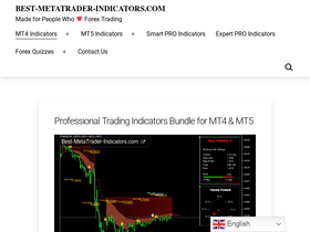 'best-metatrader-indicators.com' screenshot
