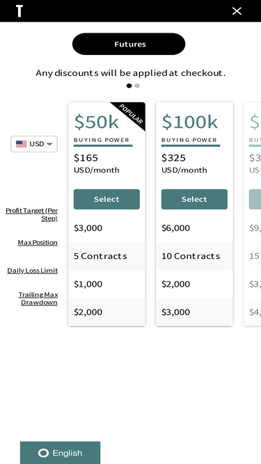 products.topstep.com