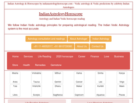 'indianastrologyhoroscope.com' screenshot