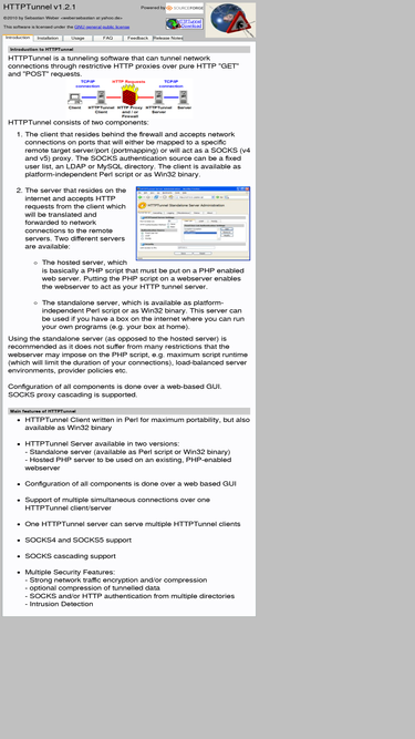 http-tunnel.sourceforge.net