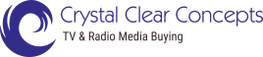 directresponsetv.com