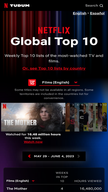 top10.netflix.com