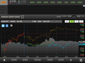 'ch225.com' screenshot