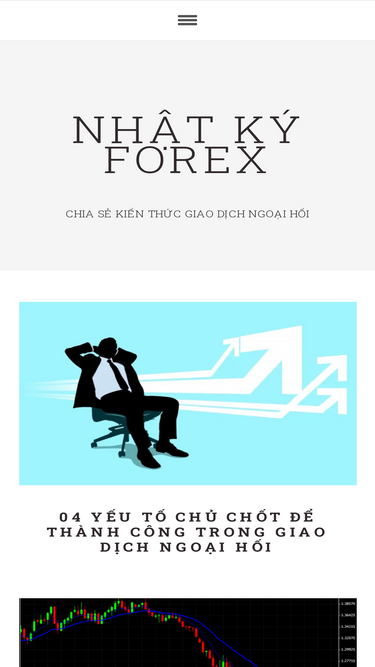 nhatkyforex.com