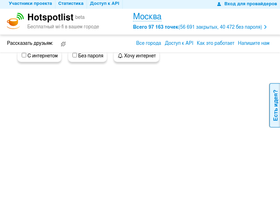 hotspotlist.ru