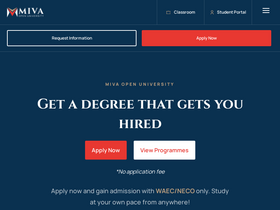 miva.university