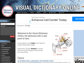 'visualdictionaryonline.com' screenshot