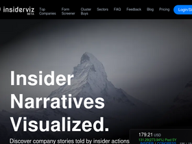insiderviz.com
