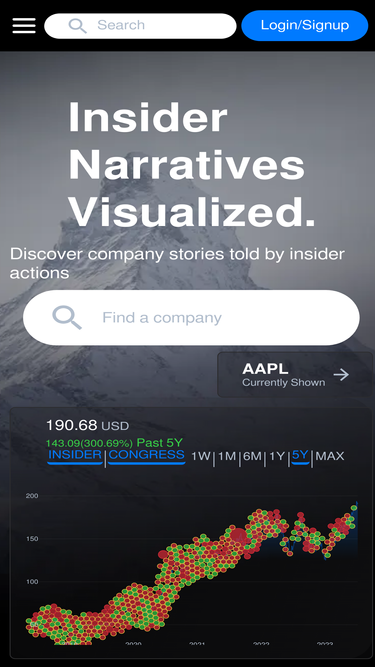 insiderviz.com