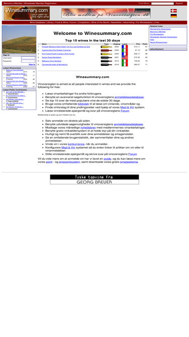 vinoversigten.dk