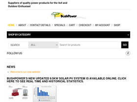 bushpower.co.za