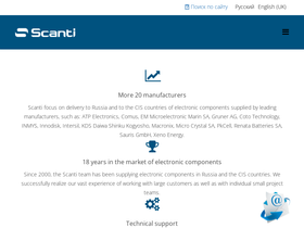 scanti.ru