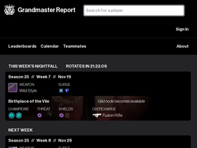 Destiny Nightfall Report