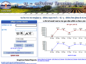 'himbhoomilmk.nic.in' screenshot