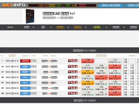 'betinfo.co.kr' screenshot