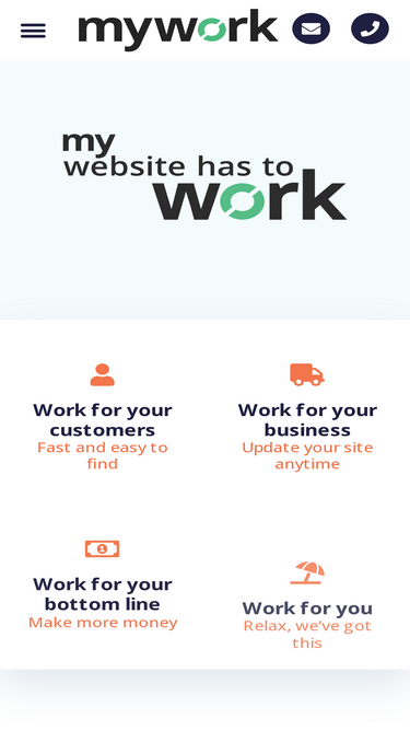 mywork.com.au
