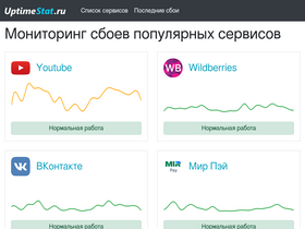 'uptimestat.ru' screenshot