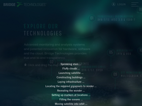 bridgetech.tv