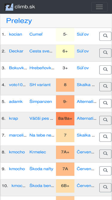 climb.sk
