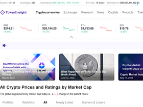 'tokeninsight.com' screenshot