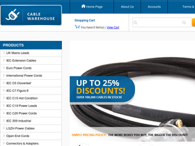 cablewarehouse.co.uk