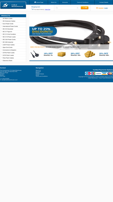 cablewarehouse.co.uk